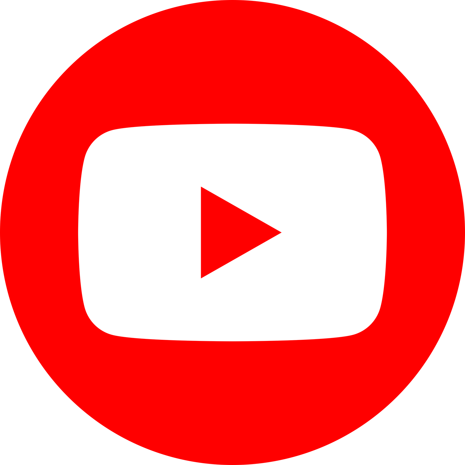 Youtube İlan pazarı